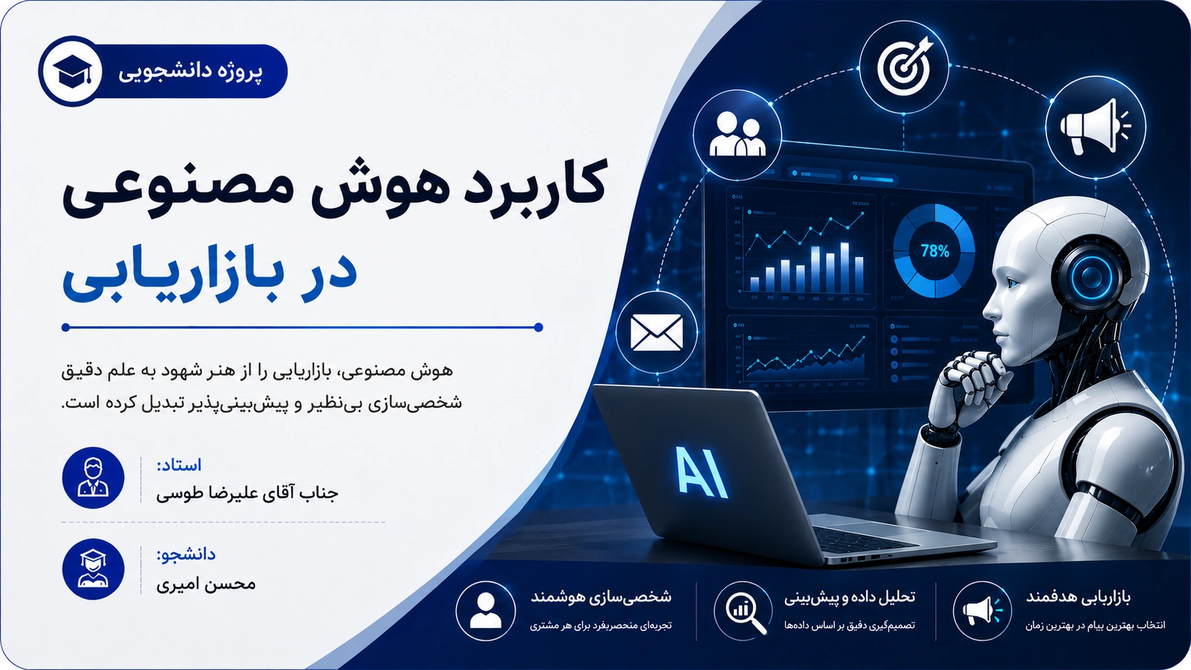 کاربرد هوش مصنوعی در بازاریابی محسن امیری