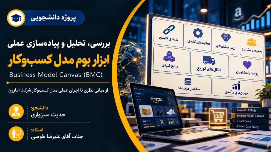 بررسی، تحلیل و پیاده‌سازی علمی ابزار بوم مدل کسب‌وکار_حدیث سبزواری