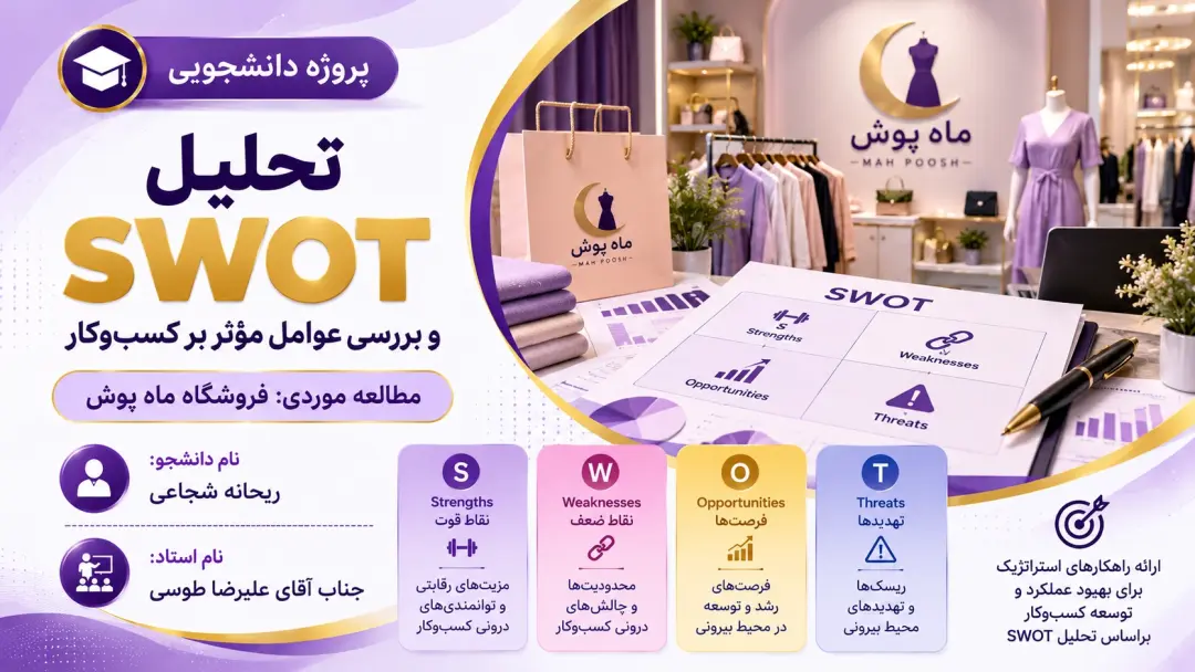 تحلیل SWOT و بررسی عوامل موثر بر کسب‌وکار_ریحانه شجاعی