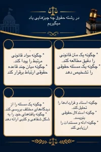 معرفی رشته حقوق _ دانشگاه واحد 48